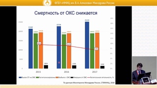 Симпозиум «Как продлить жизнь у пациентов со стабильной ИБС? »