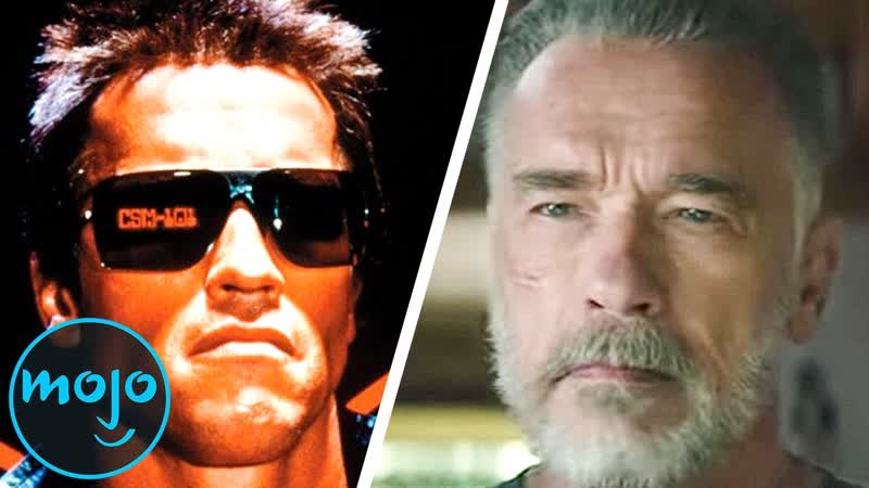 The Terminator Timeline