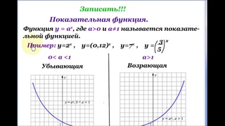 Урок 1. Показательная функция. Свойства и график показательной функции. Алгебра 10, 11 класс.
