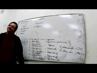 АЧК_МИФ  ВВеДЕНИЕ В КУРС  КВАНТОВОЙ МЕХАНИКИ. ГИЛЬБЕРТОВО ПРОСТРАНСТВО