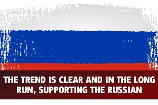 Инфляция в России