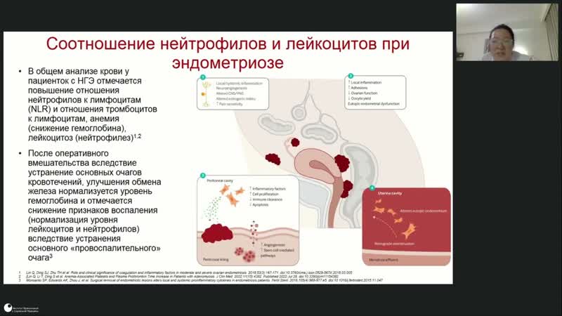 Клиническое значение сывороточных биомаркеров в лечении