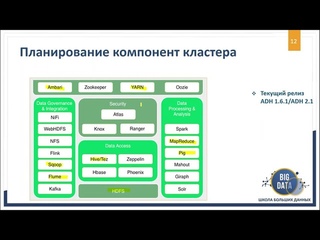 Часть 01. Оптимизация настроек ОС перед установкой кластера Hadoop- “Школа Больших Данных“ г. Москва
