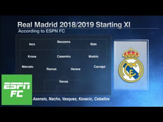 With Cristiano Ronaldo gone, what is Real Madrid's first-choice XI | ESPN FC