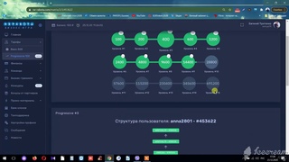 Выбери себе работу по душе, и тебе не придётся работать ни одного дня в своей жизни.