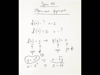 Что такое обратная функция
