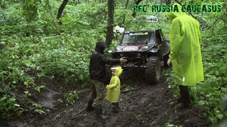 RFC Russia Caucasus 2021   SS Proto