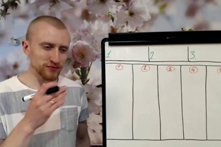 Как привлекать сотни подписчиков бесплатно