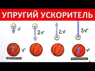 Упругий ускоритель