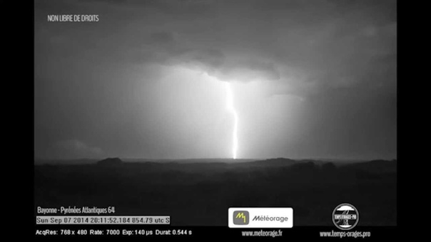 Lightning Slowmotion