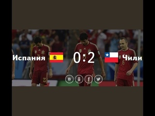 Испания Чили 0:2. Чемпионат мира по футболу 2014 (обзор матча)
