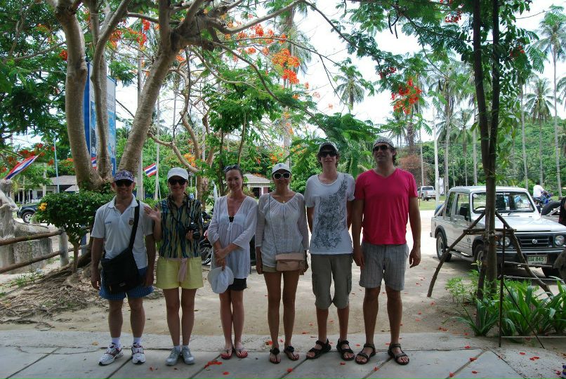 Макс Турурушкин | Киев