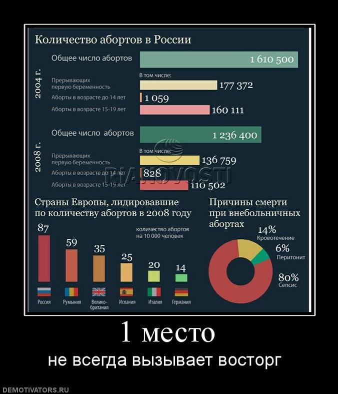 Денис Лукинов | Харьков