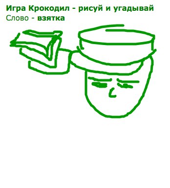 Настя Анастасия | Санкт-Петербург