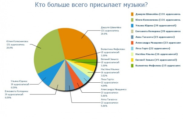 №179, Дмитрий Касьянов, Омск №179, Дмитрий Касьянов, Омск