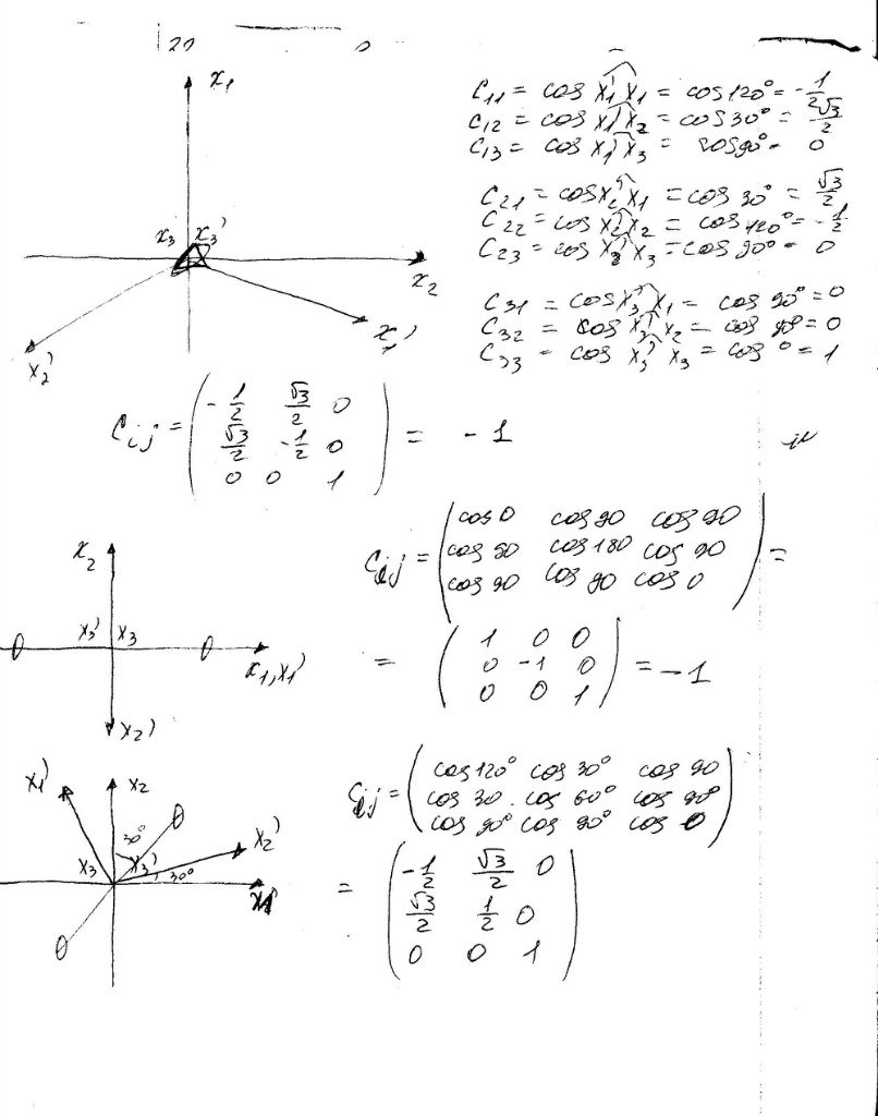 Анастасия Шихова | Казань