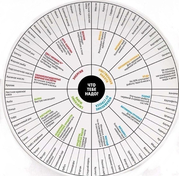 Иванна Иванова | Петрозаводск