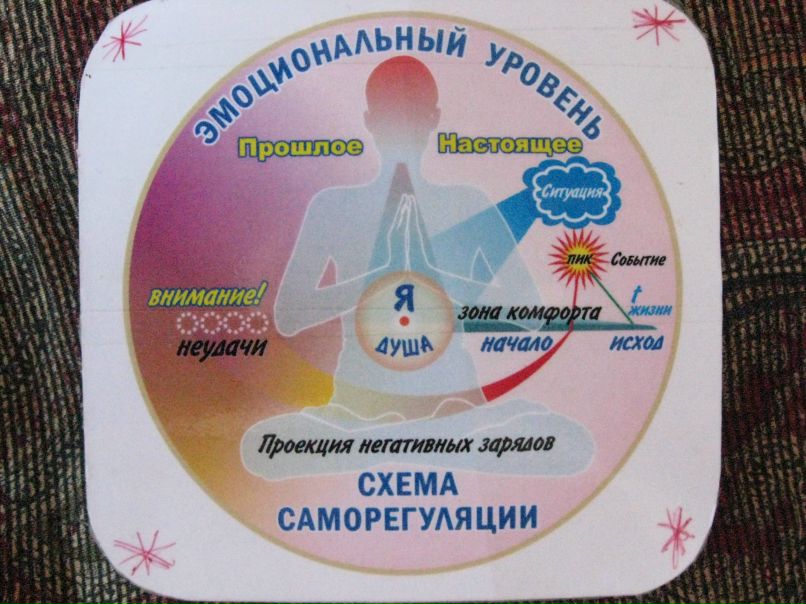 Юрий Перелыгин | Санкт-Петербург