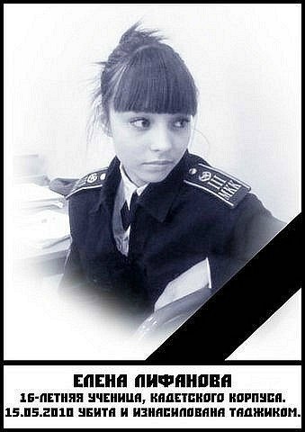 Анастасия Ковальчук | 