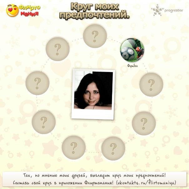 №3, Ксения Самылина, 36 лет, Москва, Россия №3, Ксения Самылина, 36 лет, Москва, Россия