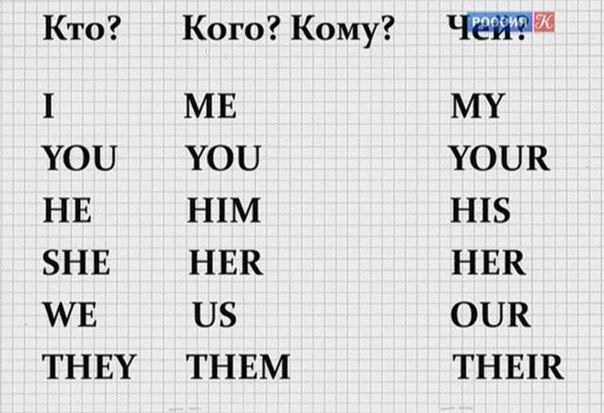 Мар'яна Кирова | 