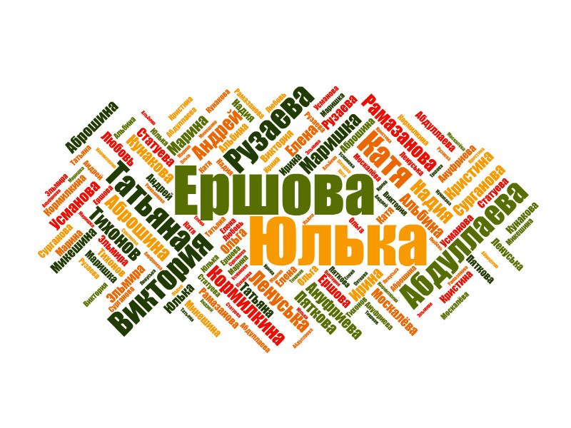 Юлька Ершова | Пугачев