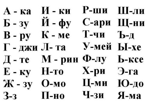 №84, Николай Гурьянов, 38 лет, Тереньга №84, Николай Гурьянов, 38 лет, Тереньга