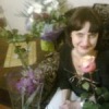 Аватар: Ирина Вызовых