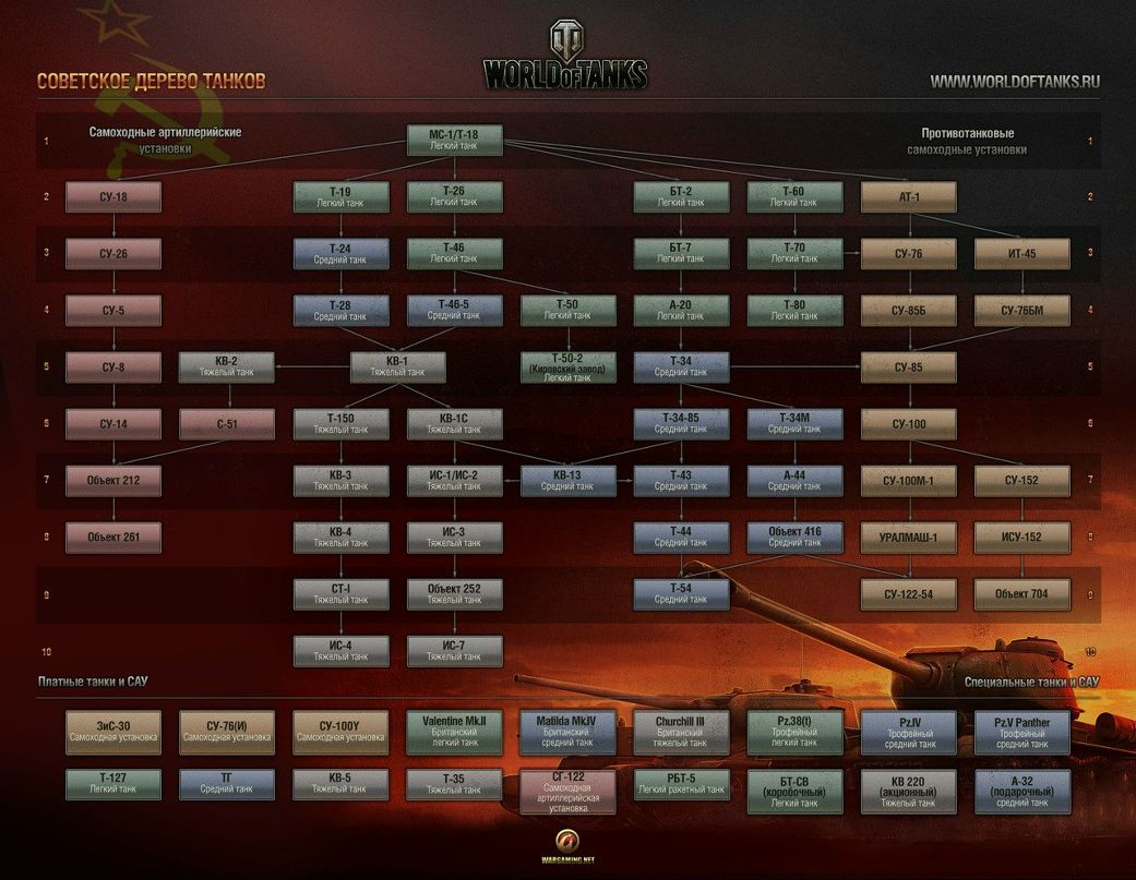 Александр Кадацкий | Киев