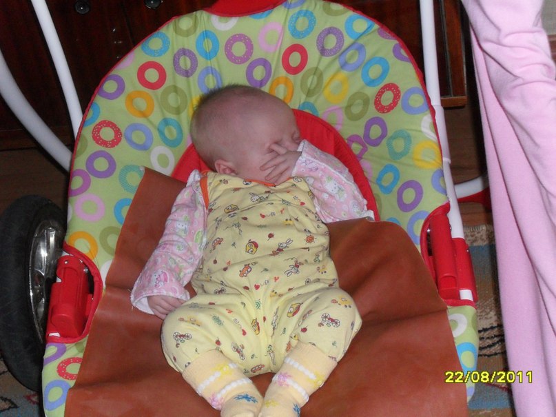 Дарья Ляпкова | Волгоград