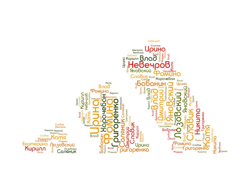 Никита Павловский | Горловка