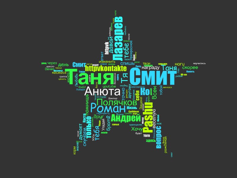 Таня Смит | Москва