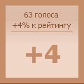 №32 Вова Довгань : профиль, фото, статус - ВКонтакте