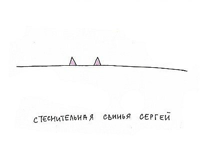 Diana Gorelikova | Львов