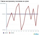 №29 Фёдор Кастрюлькин