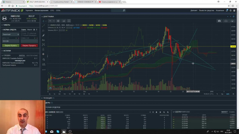 Super Margin, БИТКОИН ПУТАЕТ СЛЕДЫ ОБЗОР В ПРЯМОМ