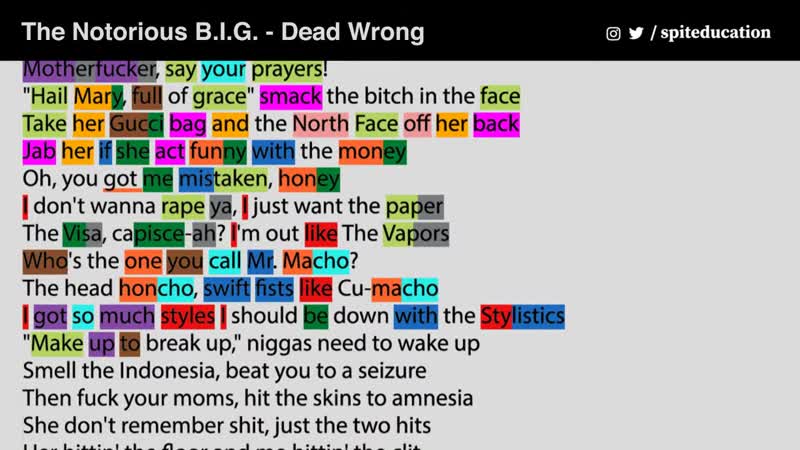 Spited The Notorious Dead Wrong Verse 1 Lyrics, Rhymes