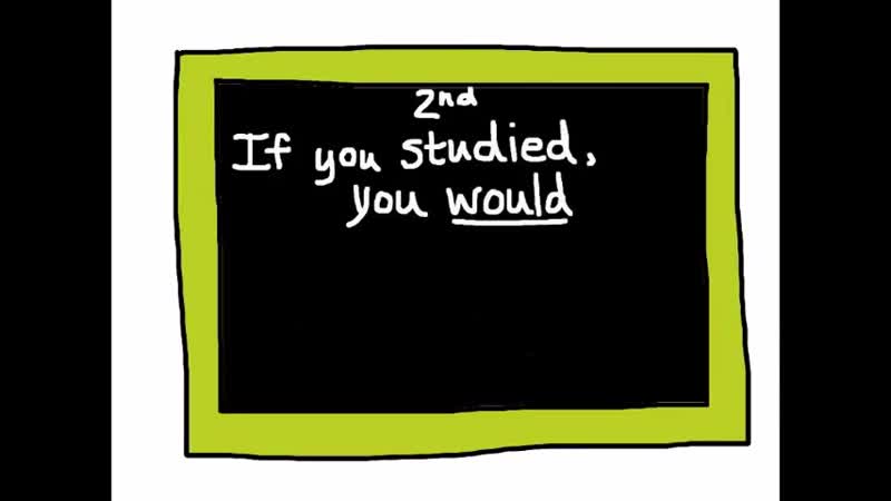 Conditionals Song Rockin English ( If you study, you