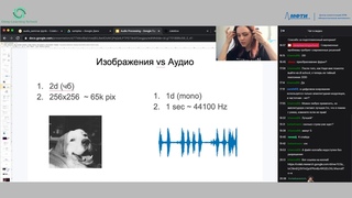 Лекция: обработка аудиосигналов ()