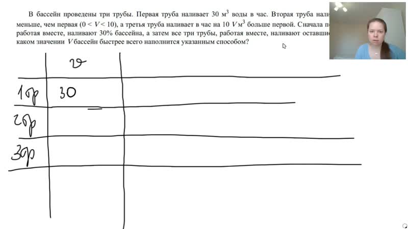 веб