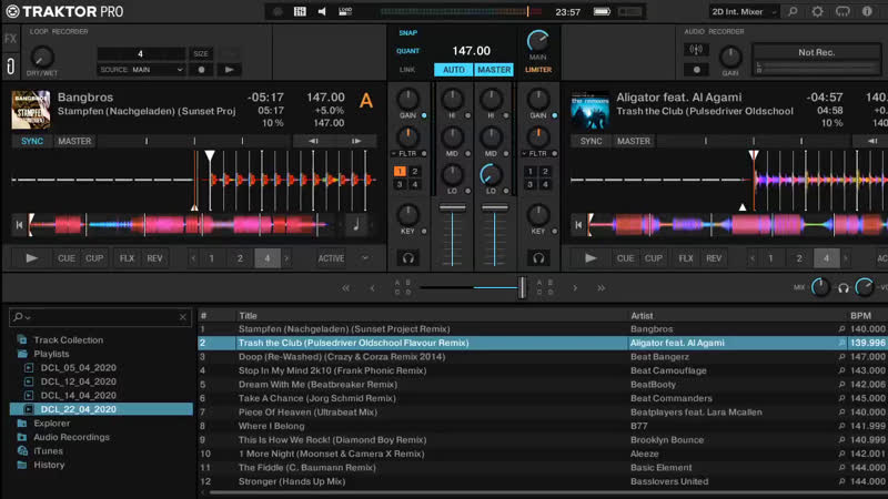 Dancecore Lovers in the Mix.