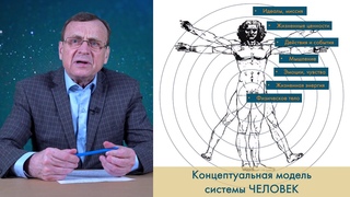 Марафон по 6 приоритетам. 5 приоритет