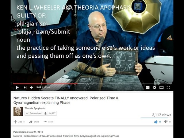KEN L WHEELER AKA THEORIA APOPHASIS GUILTY OF PLAGIARISM FROM SCIENTIFIC