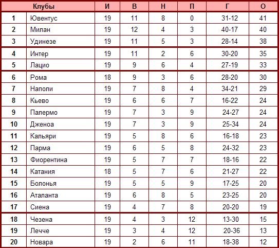 Farid Hitman | Москва