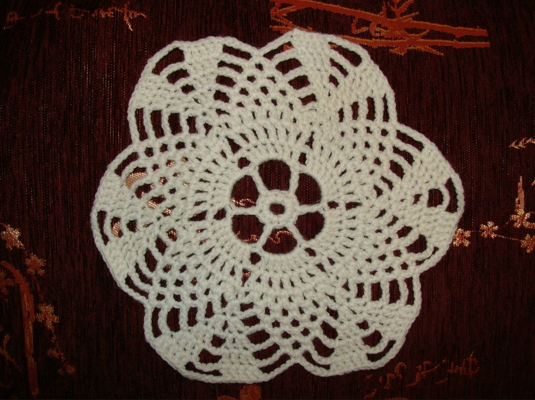 Мария Удалова | Москва