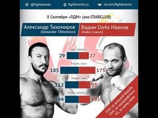Do4a vs Тихомиров