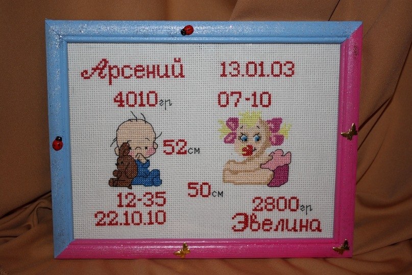 Марина Алексеевна |