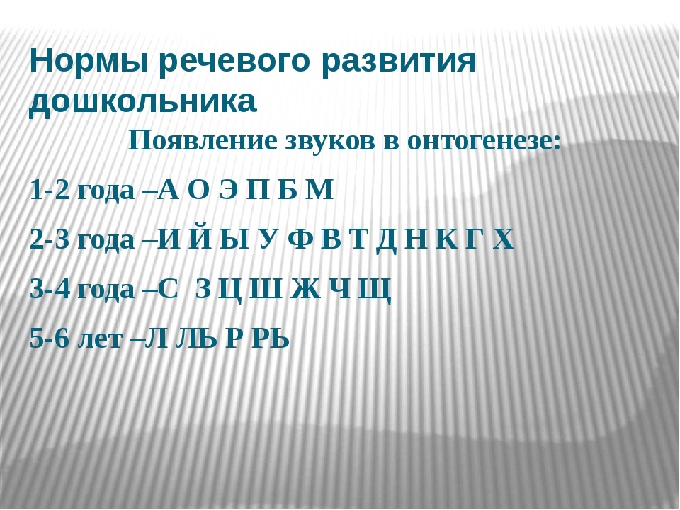 Таблица нормы речи: найдено 81 изображений