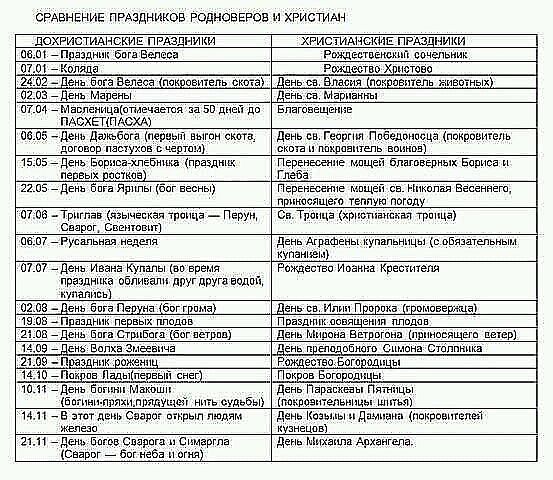 Миклухо Маклай | Оренбург