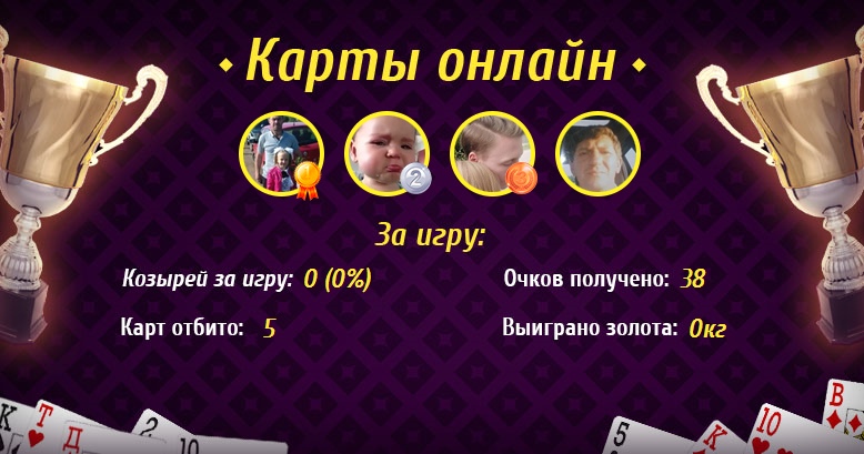 Дмитрий Лядов | Пермь